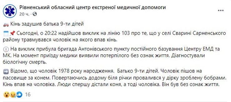 Ровенщина, мужчина, лошадь, бобры, гибель,