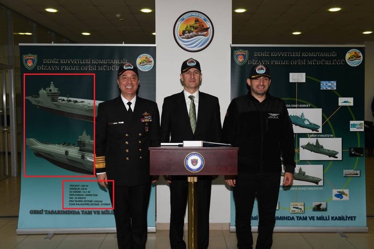 Міноборони Туреччини