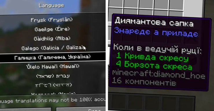 У грі з'явилася галицька локалізація