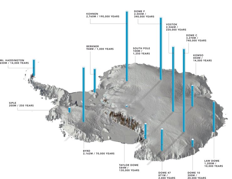 карта, Антарктида, схема, лід