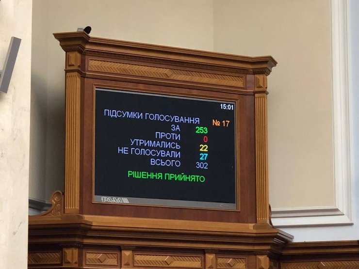 Голосування за призначення Ольги Стефанішиної