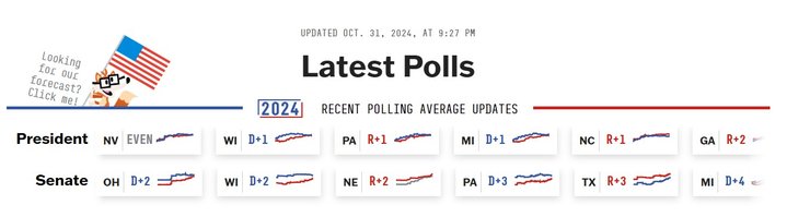 Вибори президента США 2024, виборці США, розподіл голосів, штати голоси