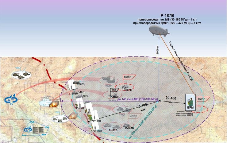 Аеростат ЗС РФ на мапі