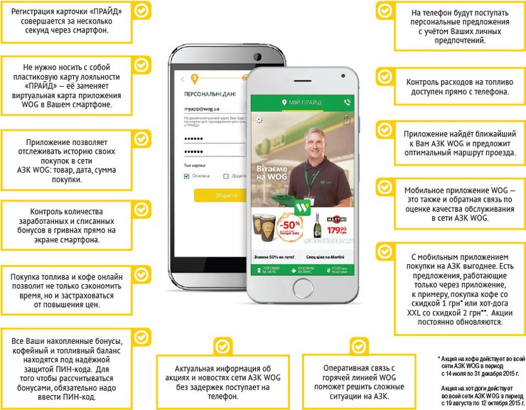 Полный сервис WOG в телефоне