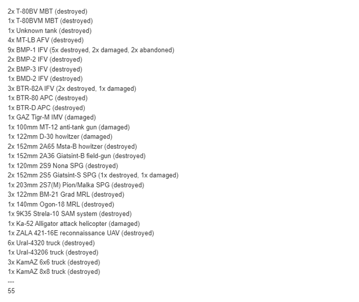 какую технику потеряли оккупанты, потери ВС рф