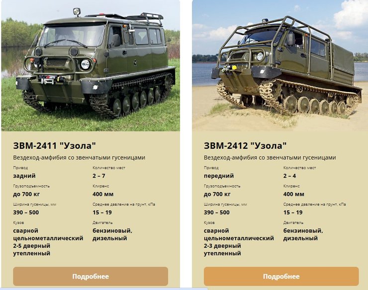 Модификации вездехода Узола