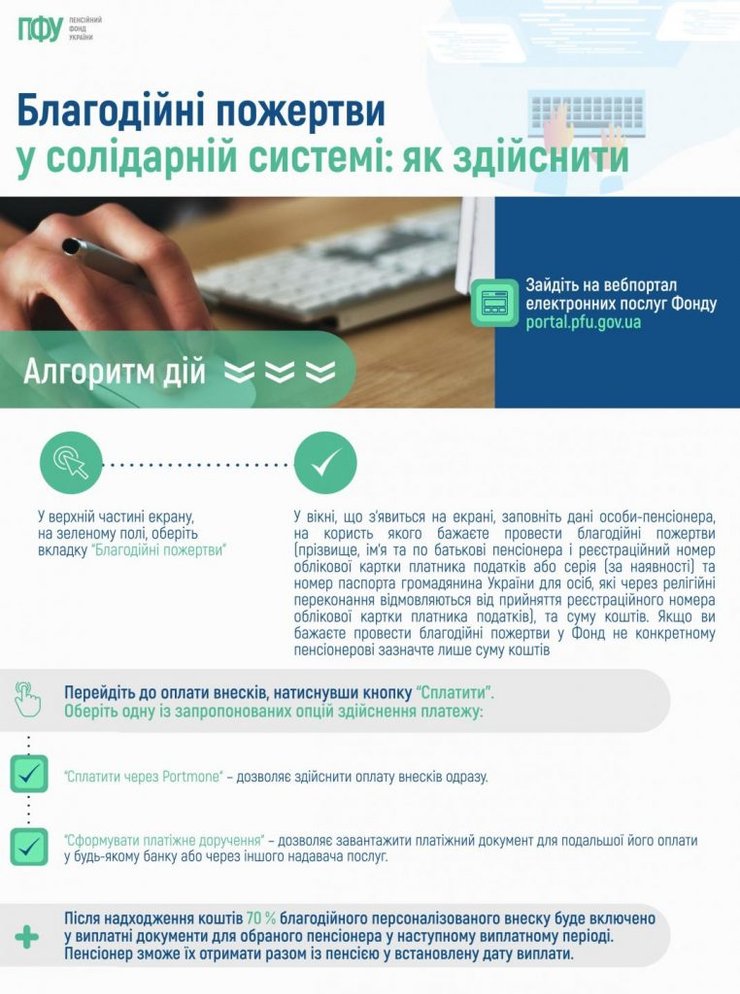 Благотворительные пенсии, ПФУ, выплата пенсий