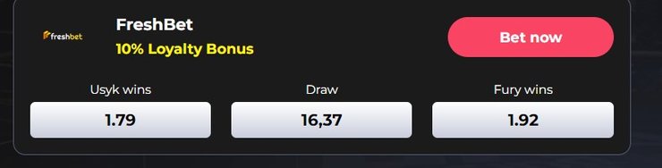 Фьюри, Усик, бокс, поединок, 19 мая