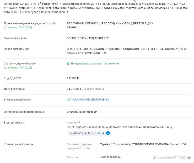 Благотворительный фонд