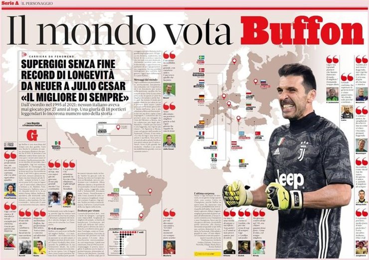 Джанлуиджи Буффон, футбол, голкипер, Лев Яшин, Дино Дзофф, Мануэль Нойер