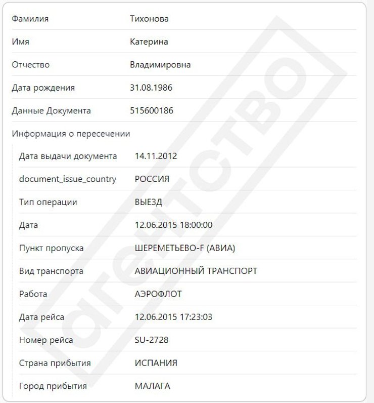 Перелет Воронцовой