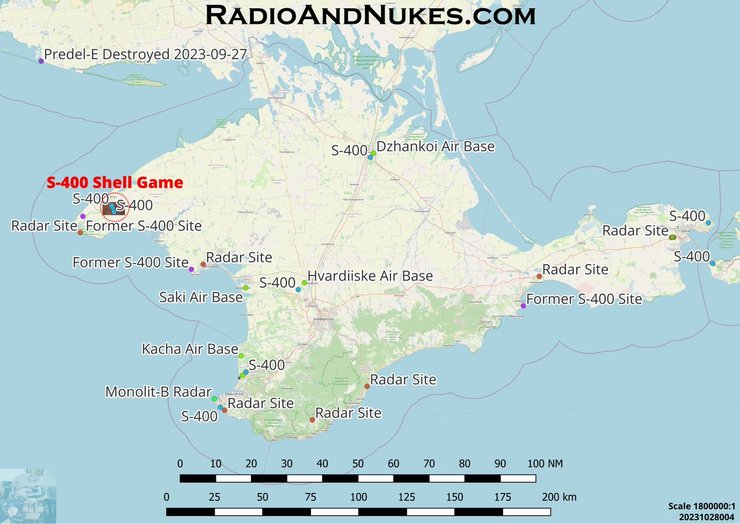 позиции ппо