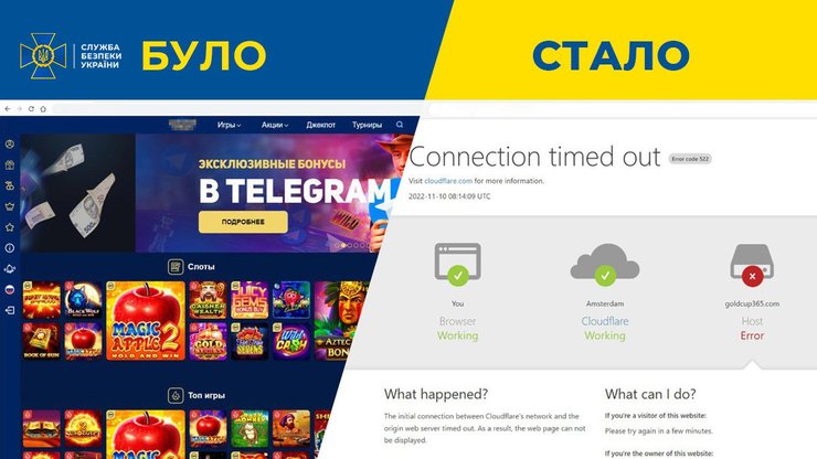 блокировка сайтов, блокировка интернет, хакеры, интернет-мошенники, онлайн-казино, интернет-казино