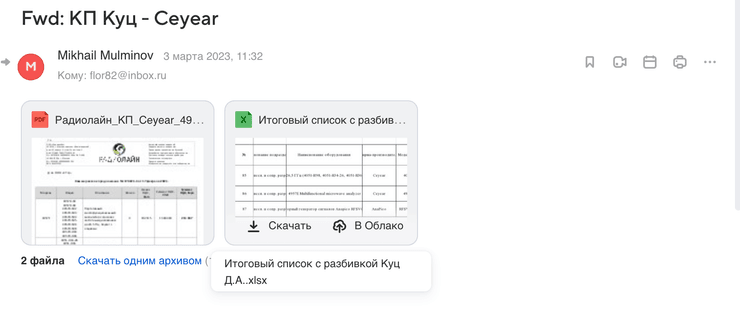Росія, Китай, документи