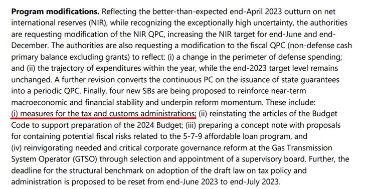 МВФ меморандум