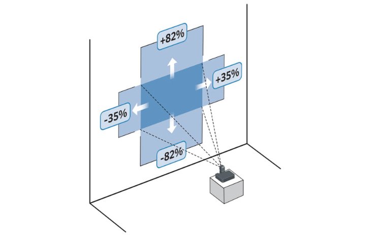 Проектор, FP-ZUH6000, Fujifilm, фото