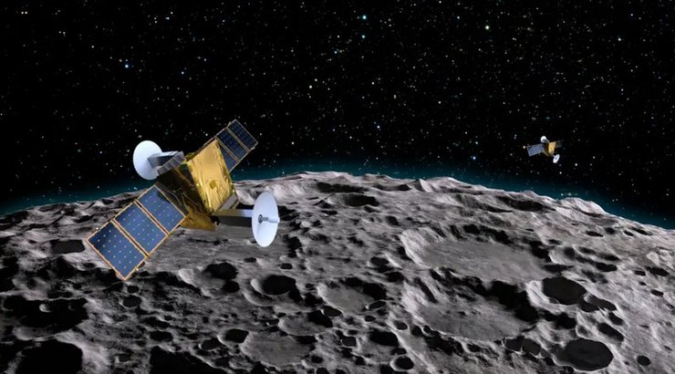 Луна, спутник, связь