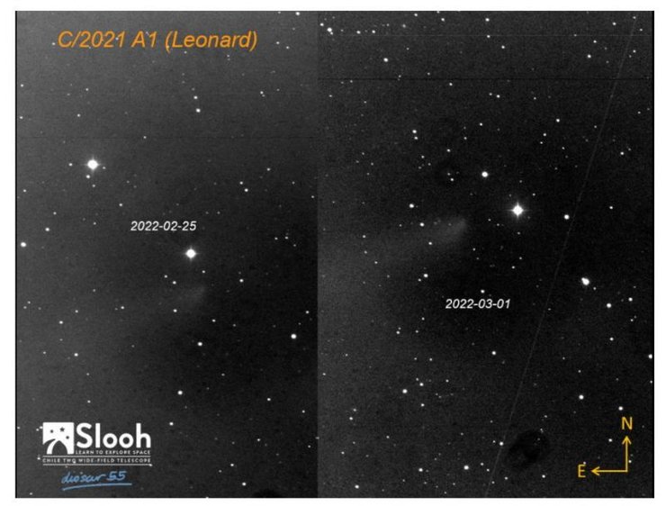 Комета Леонарда