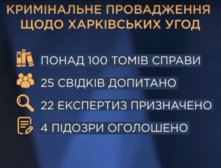 харьковские соглашения