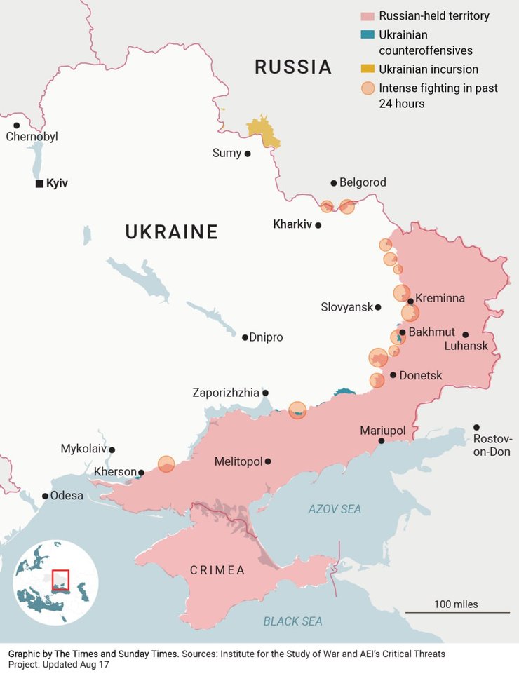 Лінія фронту