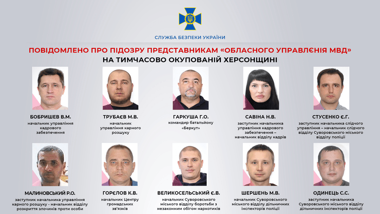 колаборанти херсона, поліція в херсоні, українські поліцейські в херсоні, колабораціонізм у херсоні