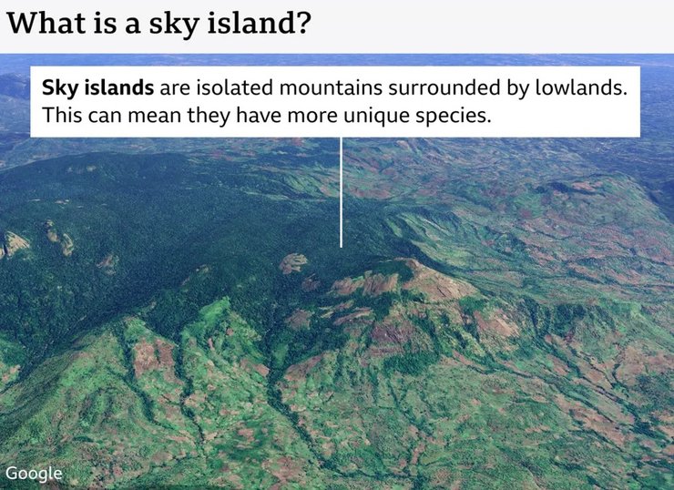 небесный остров мабу