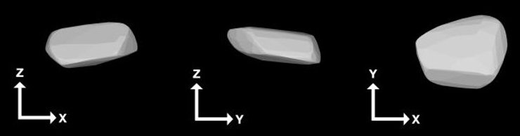 астероїд 2024 YR4