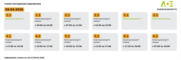 Львів та Львівська область графіки відключень 8 квітня