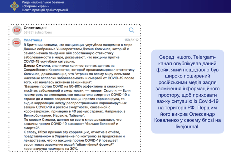 информационная кампания , telegram-каналы