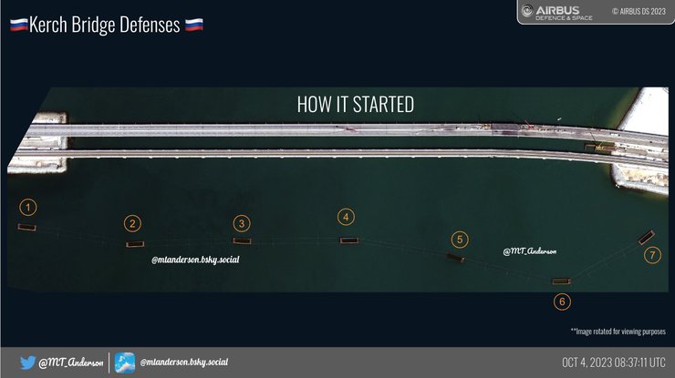 Кримський міст, баржі