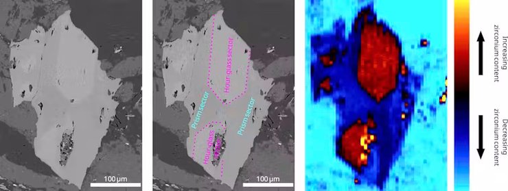 тунги, родовище тунги, тунги родовище