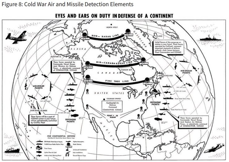 система ппо в США