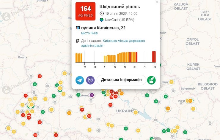19 января зафиксировали загрязнение воздуха в Киевской области