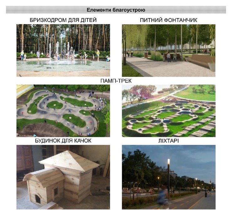 Голосіївський парк, ремонт, Київ, реконструкція