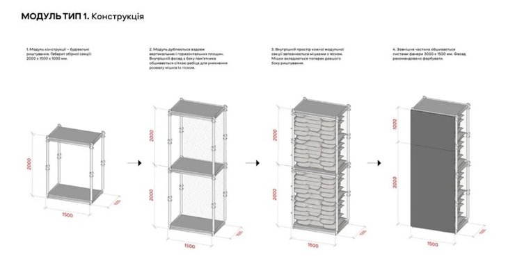 памятник Грушевскому, памятник Грушевскому киев, памятник Грушевскому защита