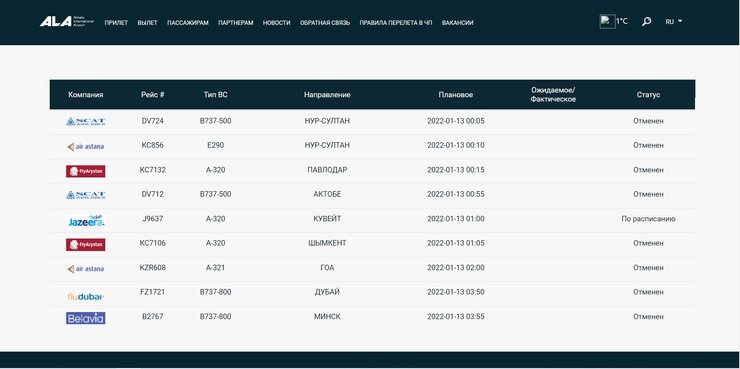 аеропорт, Казахстан, революція, рейс, польоти, літак