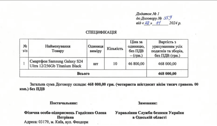 Договор на покупку телефонов СБУ в Одесской области