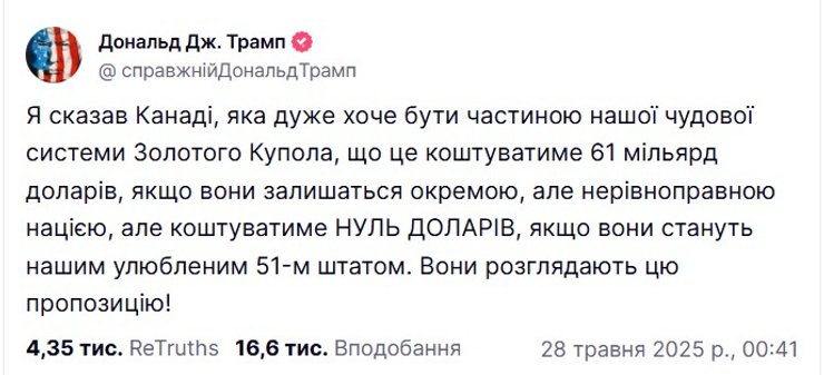 Трамп запропонував Канаді сплатити 61 мільярд за заист або стати 51-м штатом