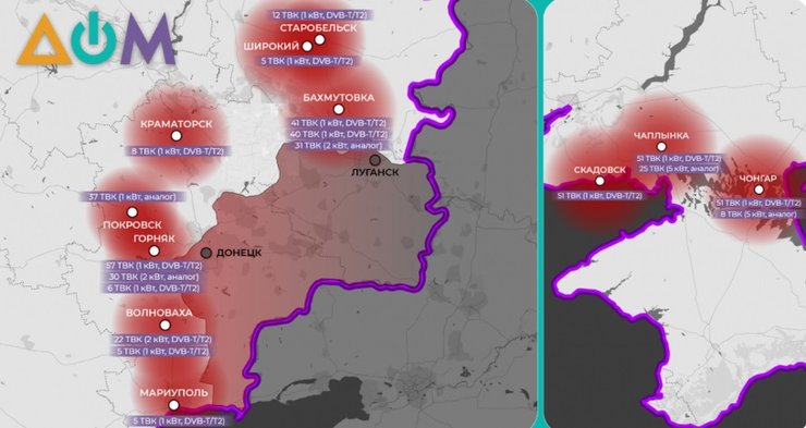 Юлия Мендель, Взгляд с Банковой, телеканал Дом, обсуждение