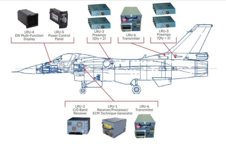 Viper Shield на F-16