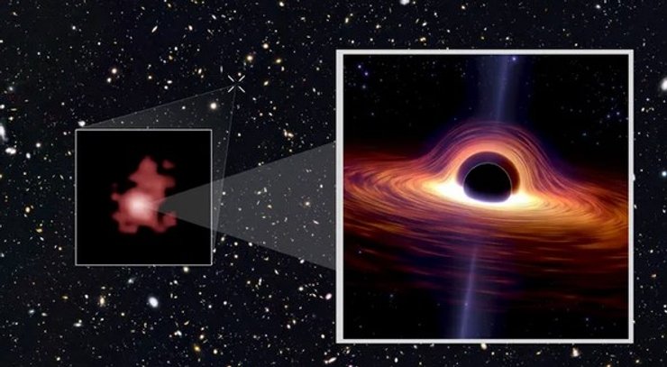 галактика, чорна діра, GN-z11