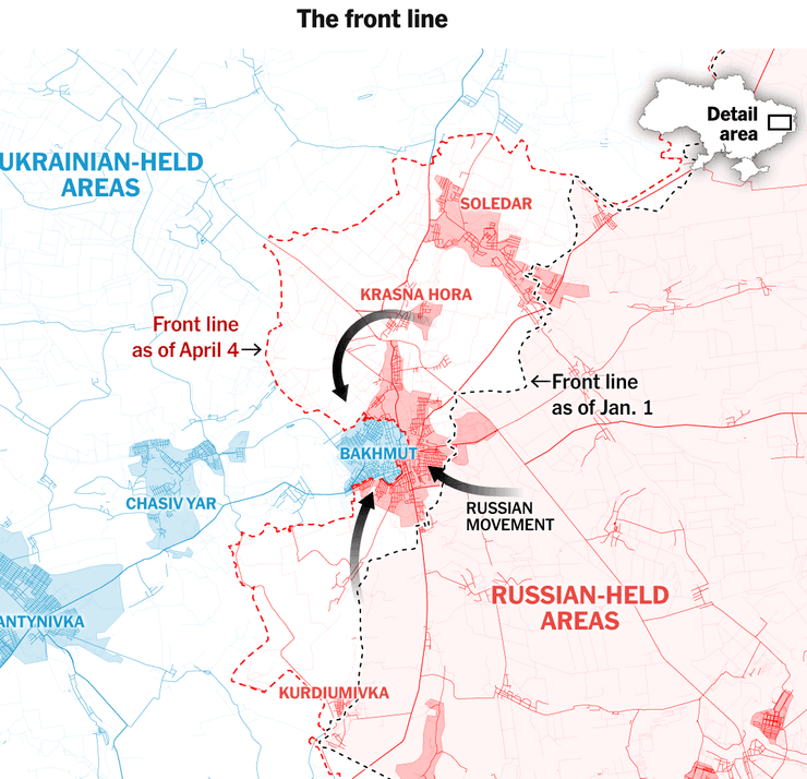 результаты российского наступления, наступление с рф