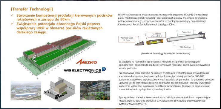 корея і польща