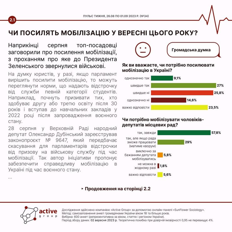Студенты мобилизация, аспирантура мобилизация, мобилизация в Украине, второе образование мобилизация, мобилизация ограниченно годных, мобилизация аспирантов, опекунство над инвалидом 2 группы мобилизация, аспиранты мобилизация, студенты мобилизация 2023, второе высшее образование