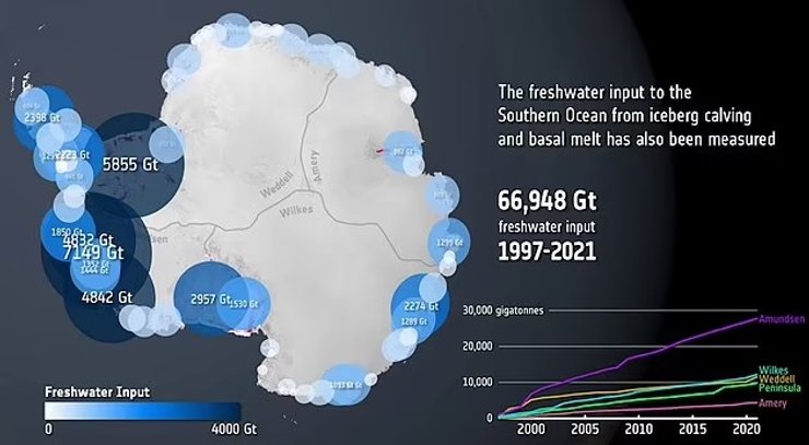 антарктида лед