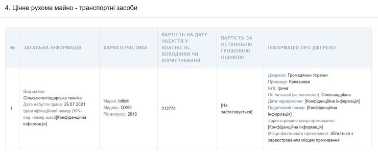 Гринчук, декларация, автомобиль,