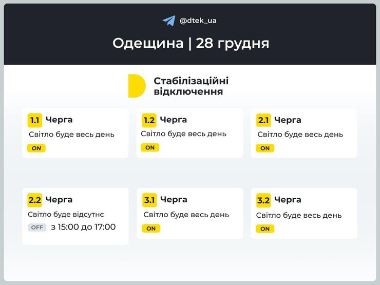 Одесская область, график, 28 декабря, дтэк
