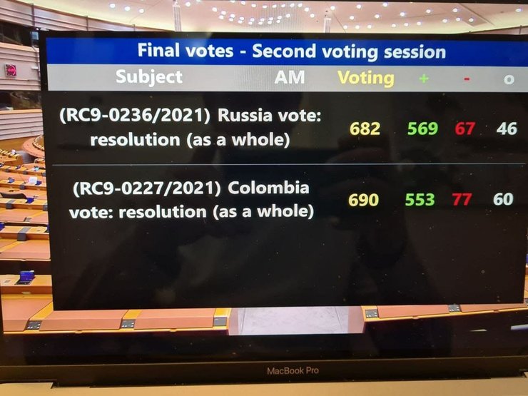 Европарламент, Резолюция, Россия, Российская агрессия, SWIFT