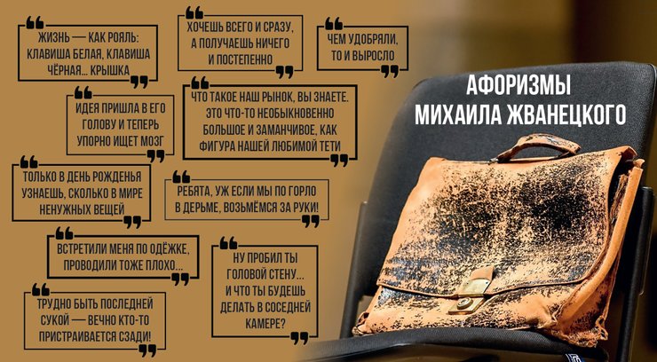 афоризмы Михаила Жванецкого, инфографика