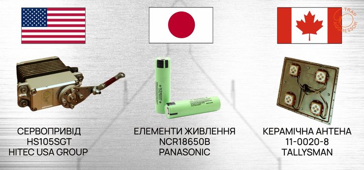 Детали Shahed-136